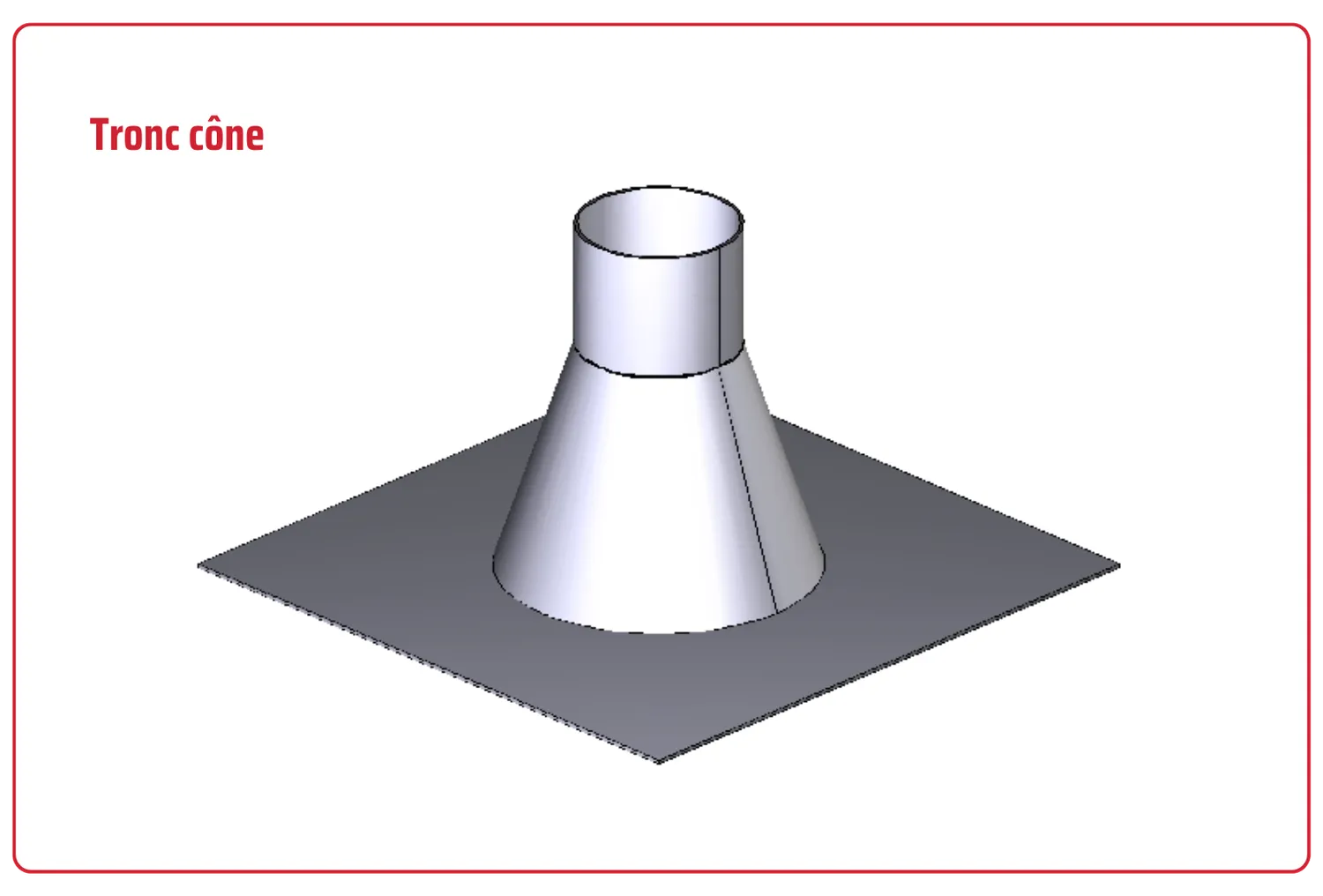 couvertine sur mesure mayenne