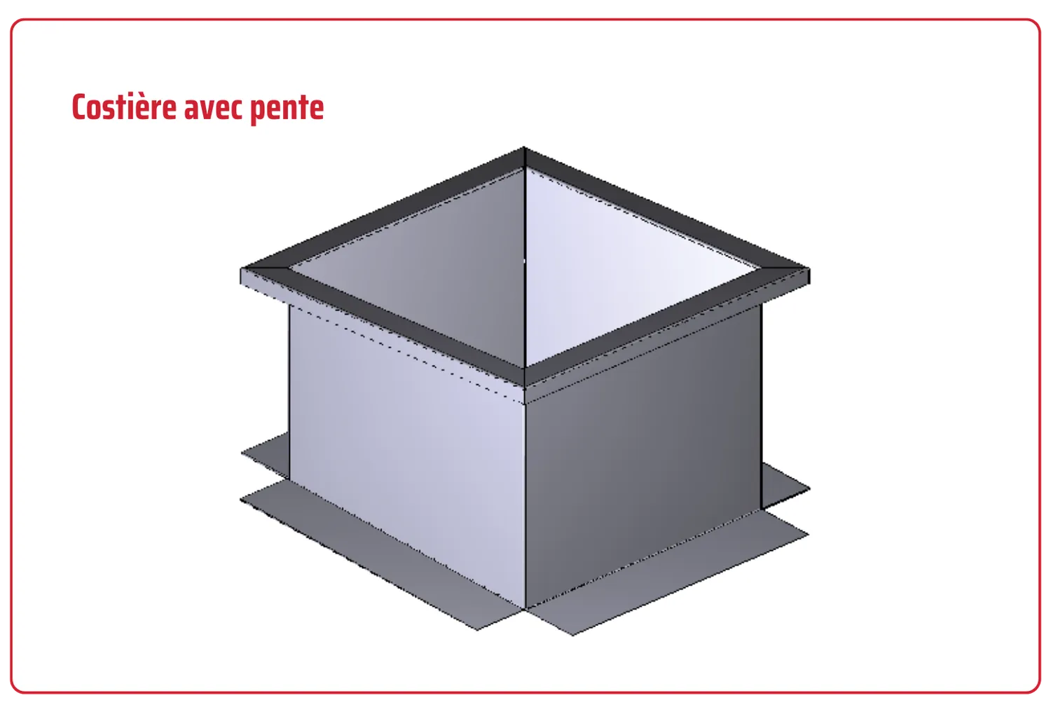 couvertine sur mesure vitre